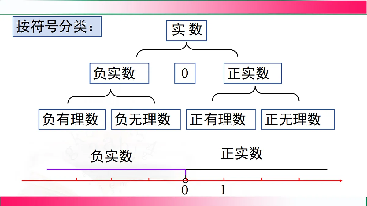 17761658第8页
