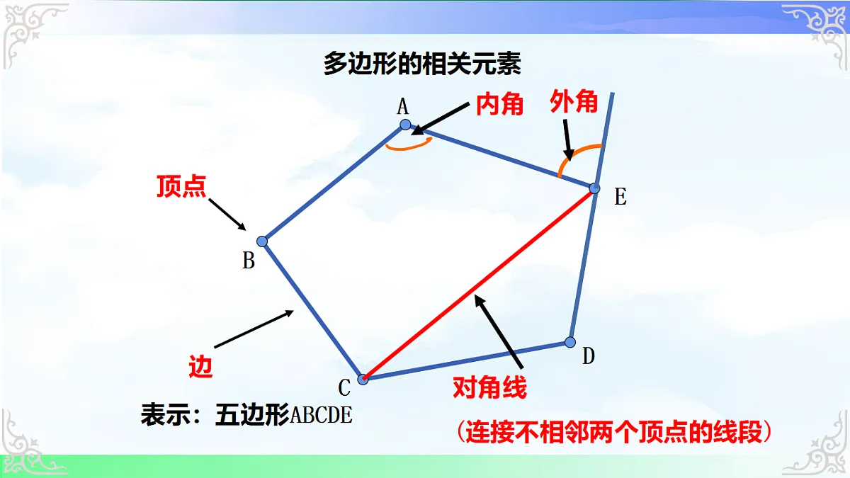 17761728第6页