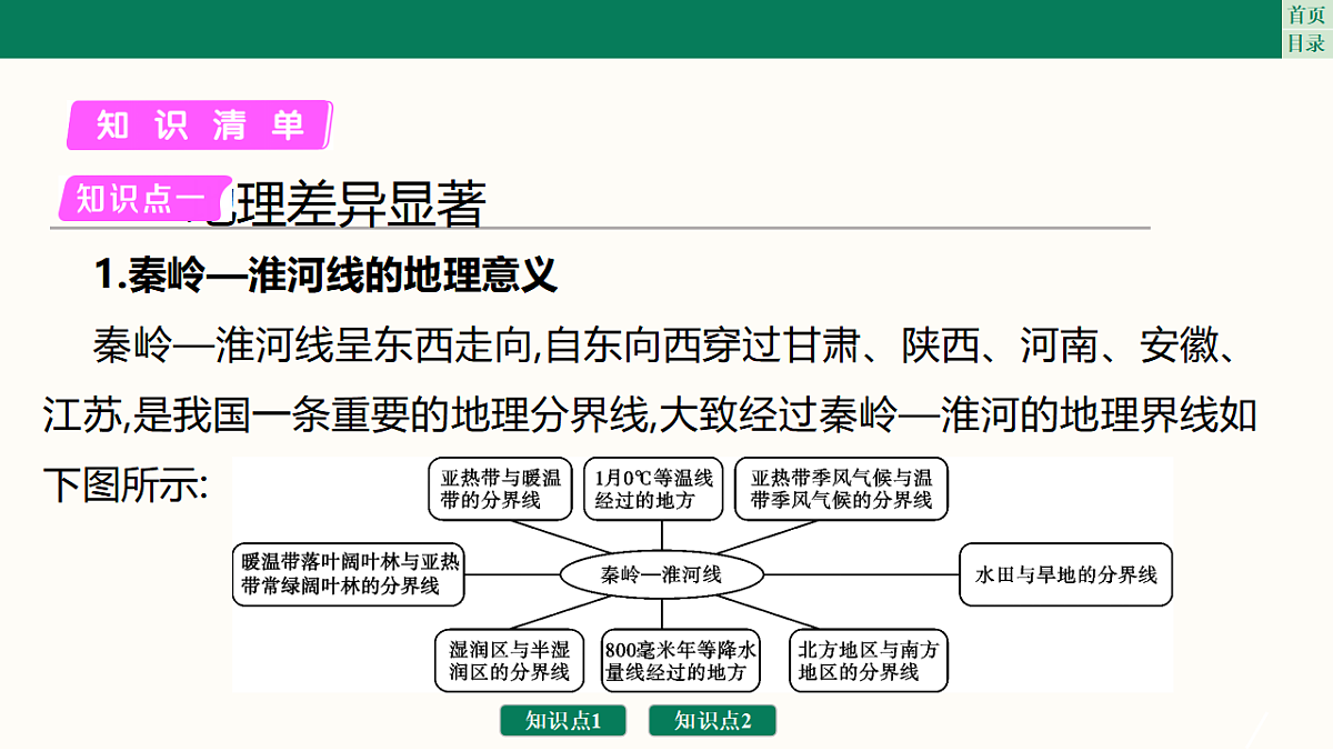 17761876第5页