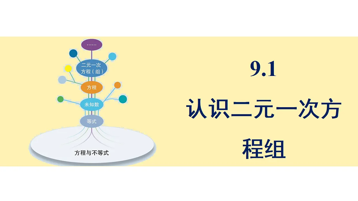 17762187第3页