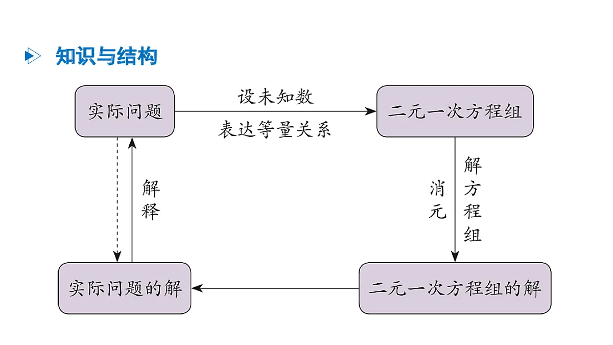 17762215第2页