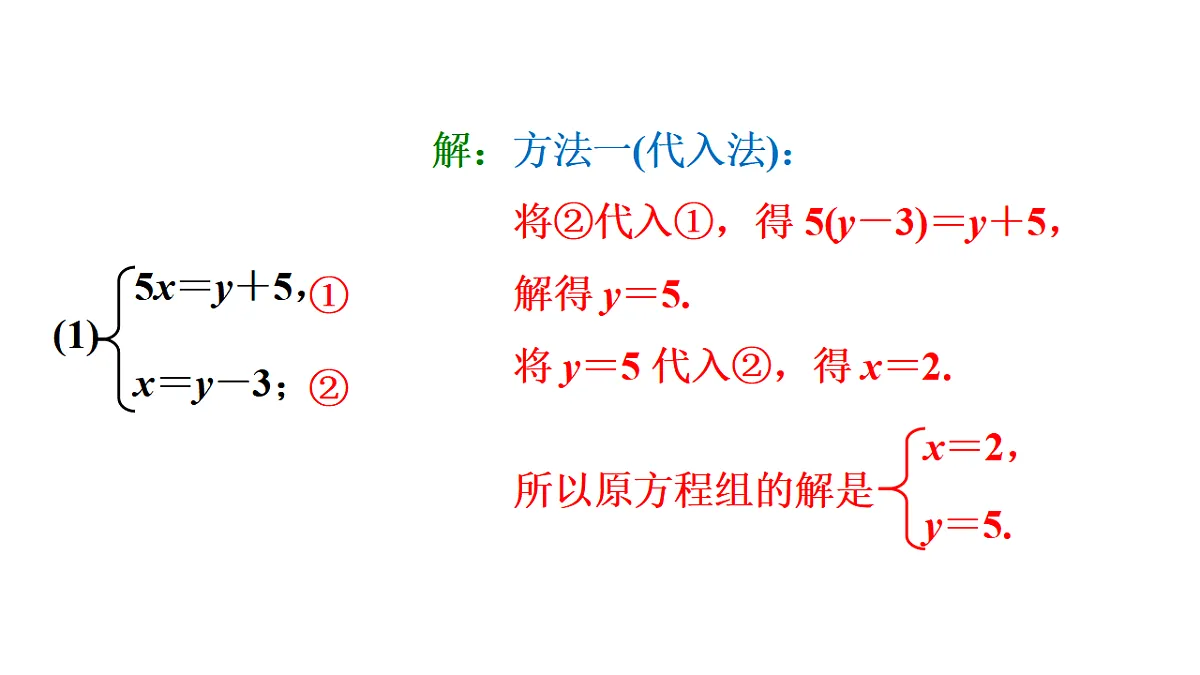 17762215第7页