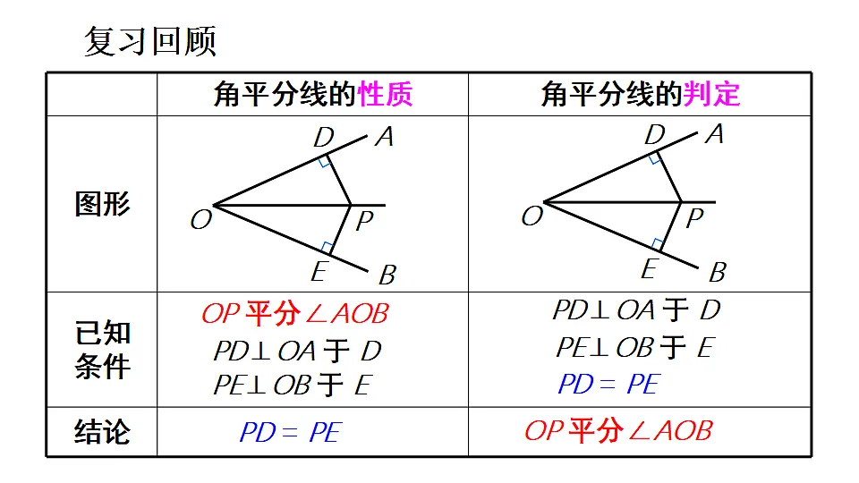 17763097第3页