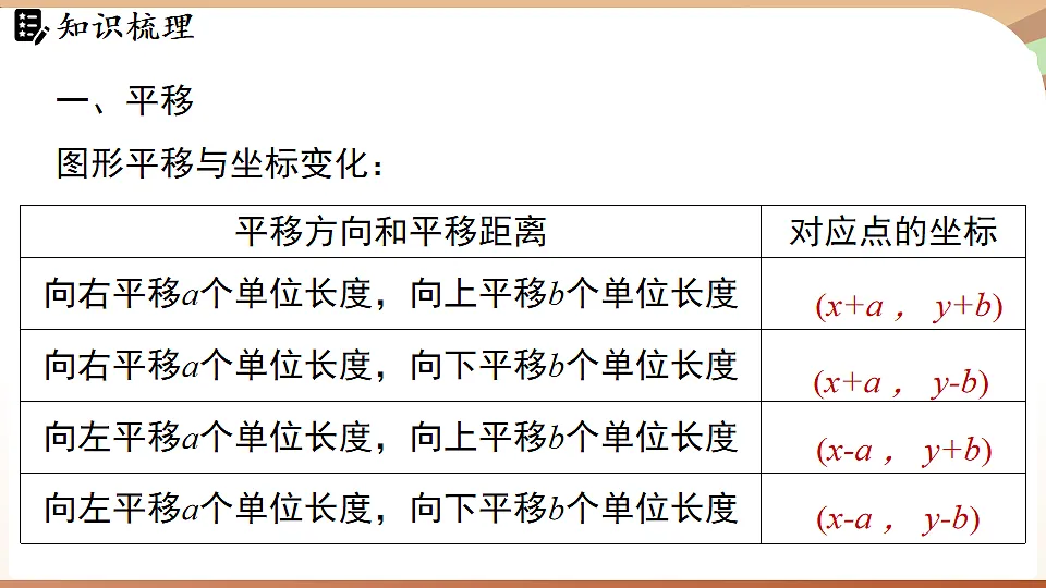 17763158第7页