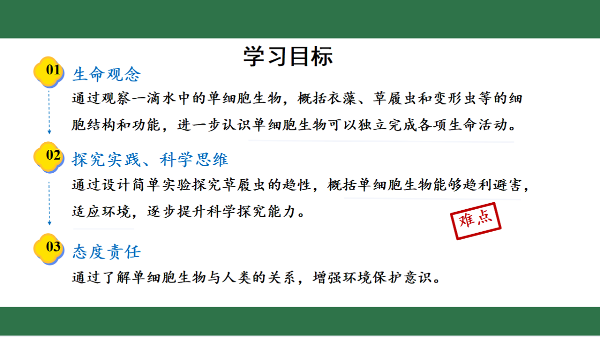 17763327第3页