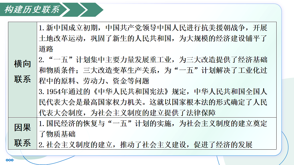 17763372第6页