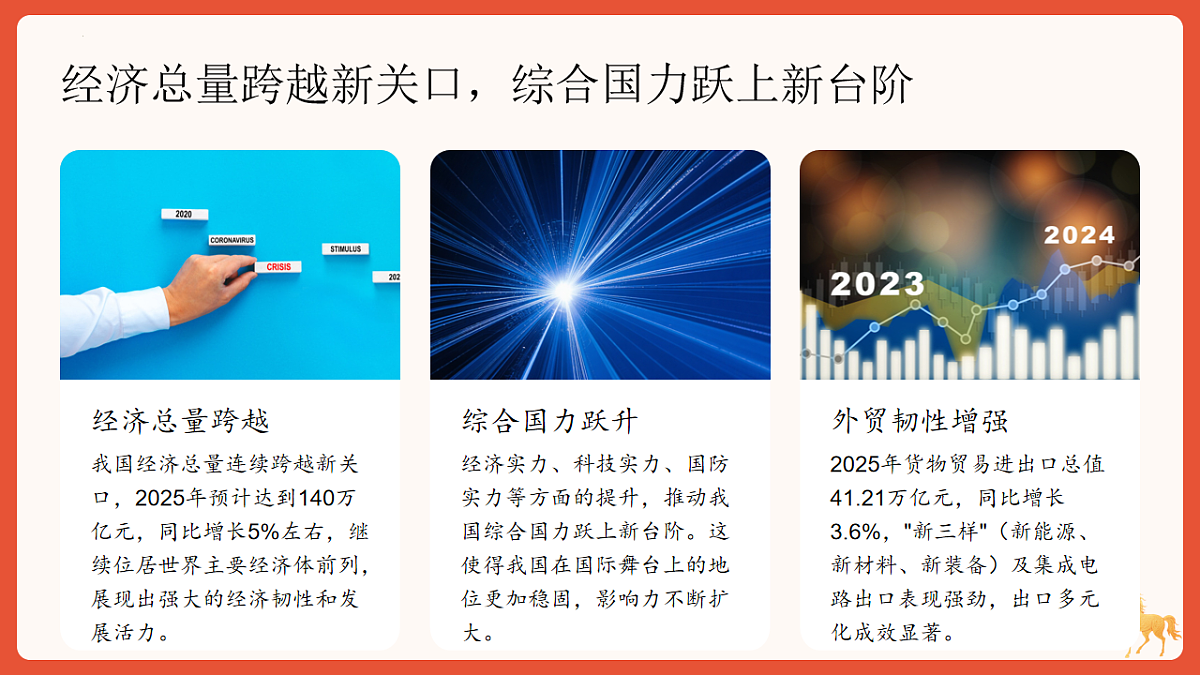 17763389第3页
