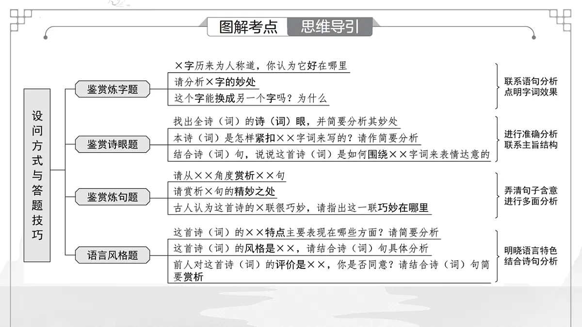 17763392第2页