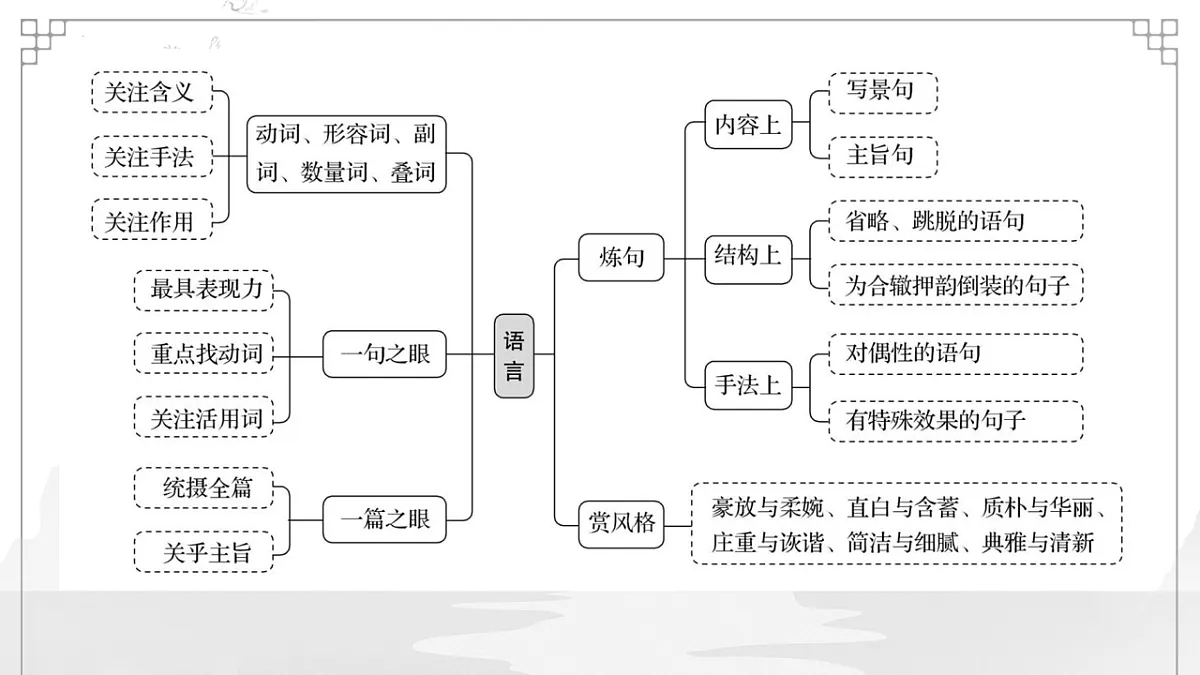 17763392第3页