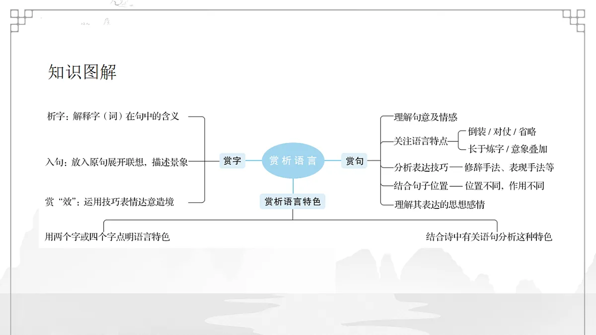 17763392第4页