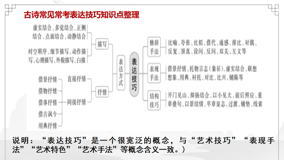 17763395第4页