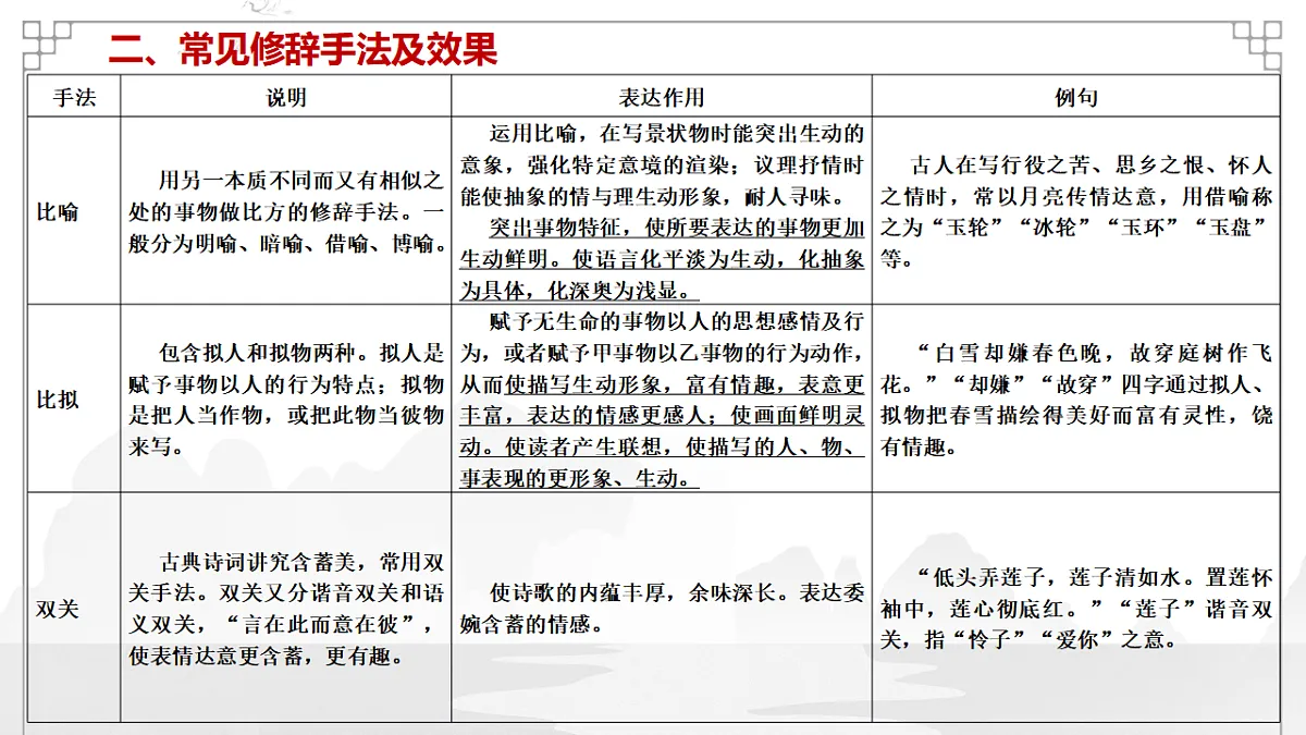 17763395第7页