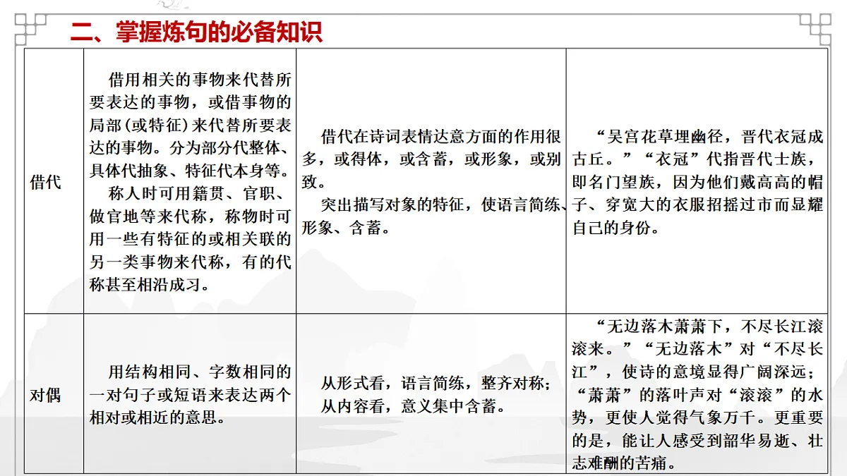 17763395第8页