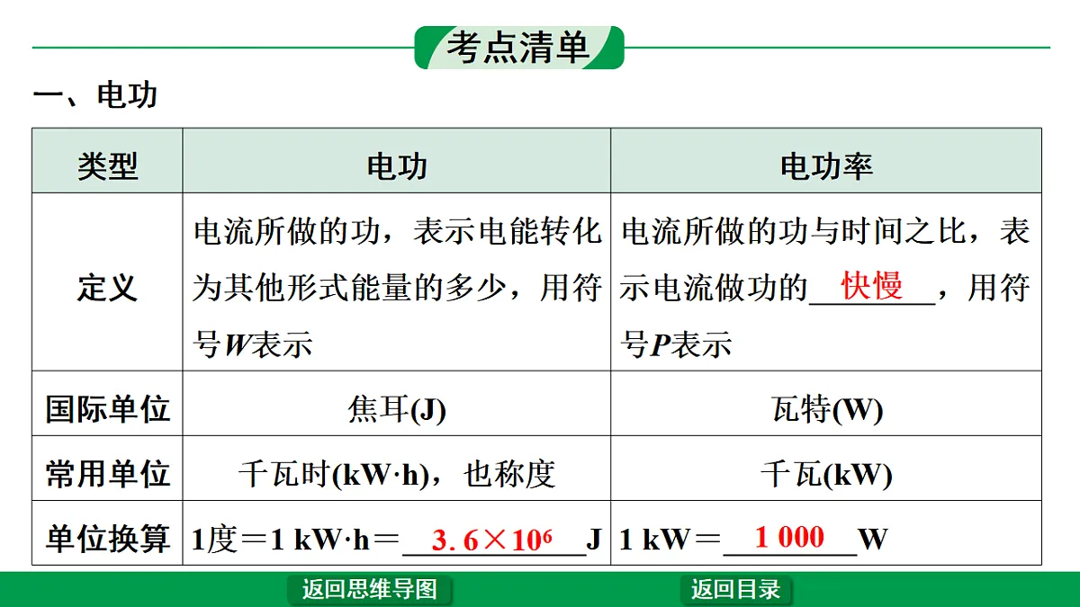 17763821第4页
