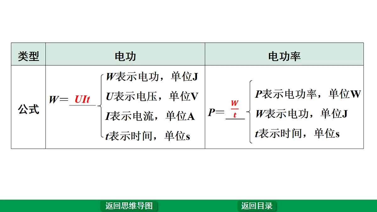 17763821第5页