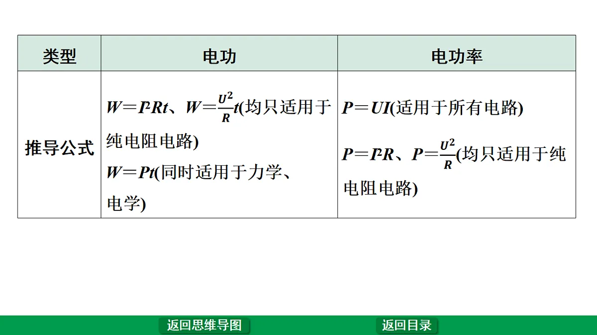 17763821第6页