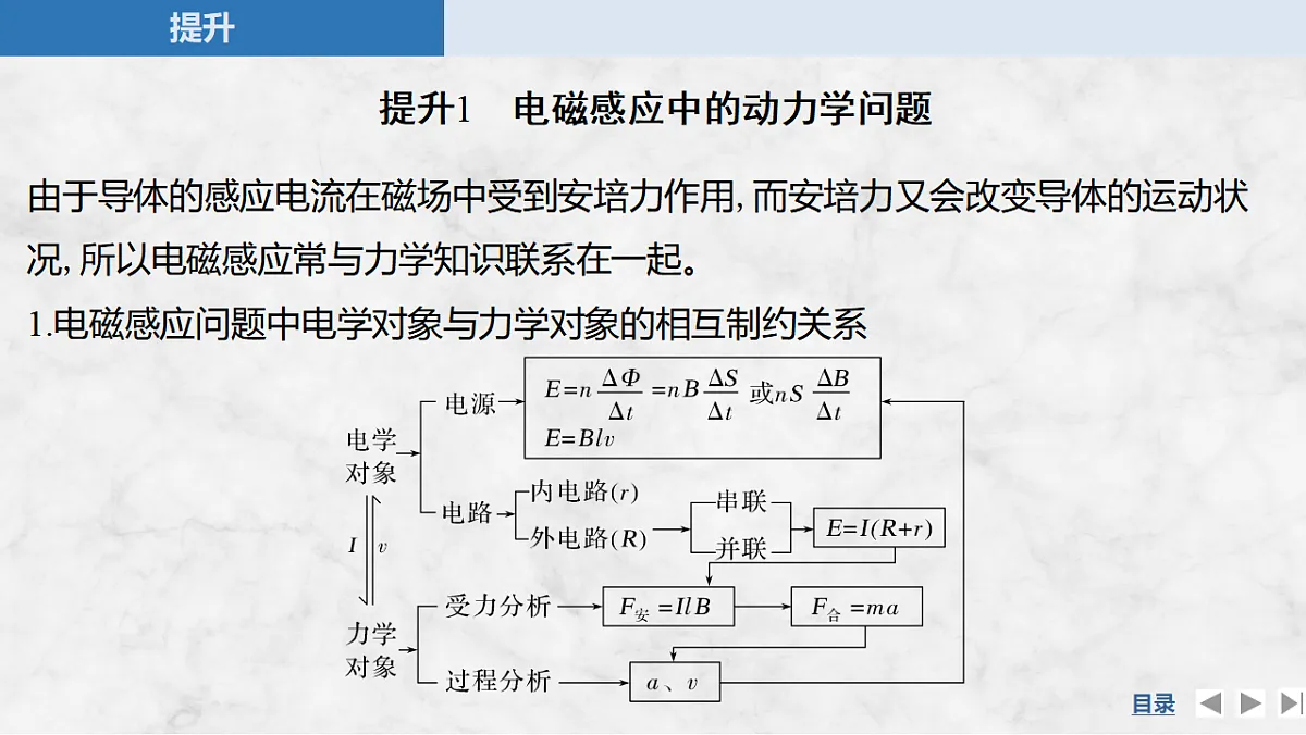 17764711第5页