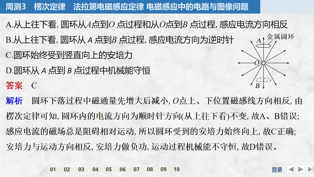 17764717第3页