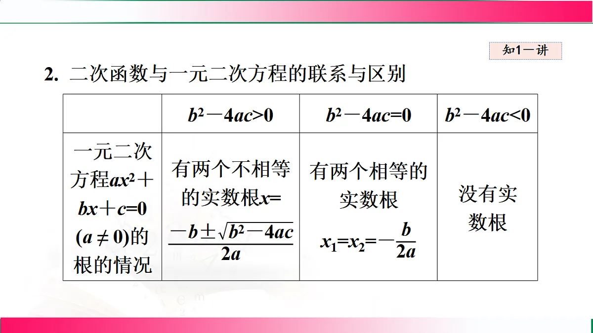 17765036第4页