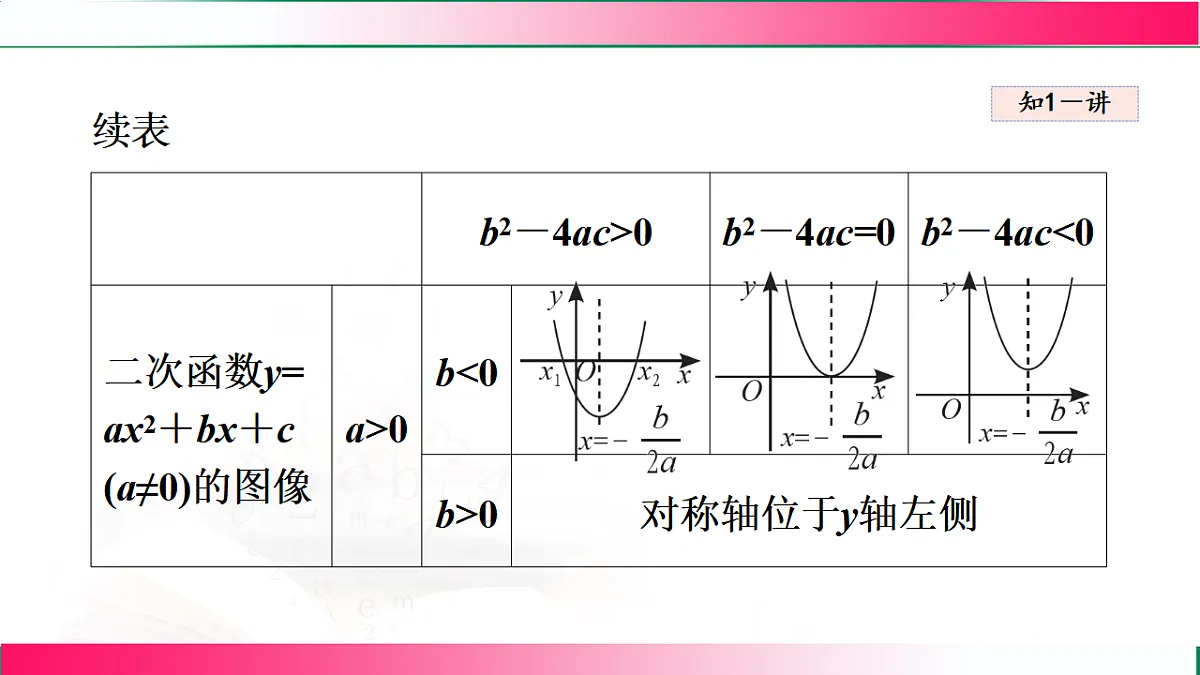 17765036第5页