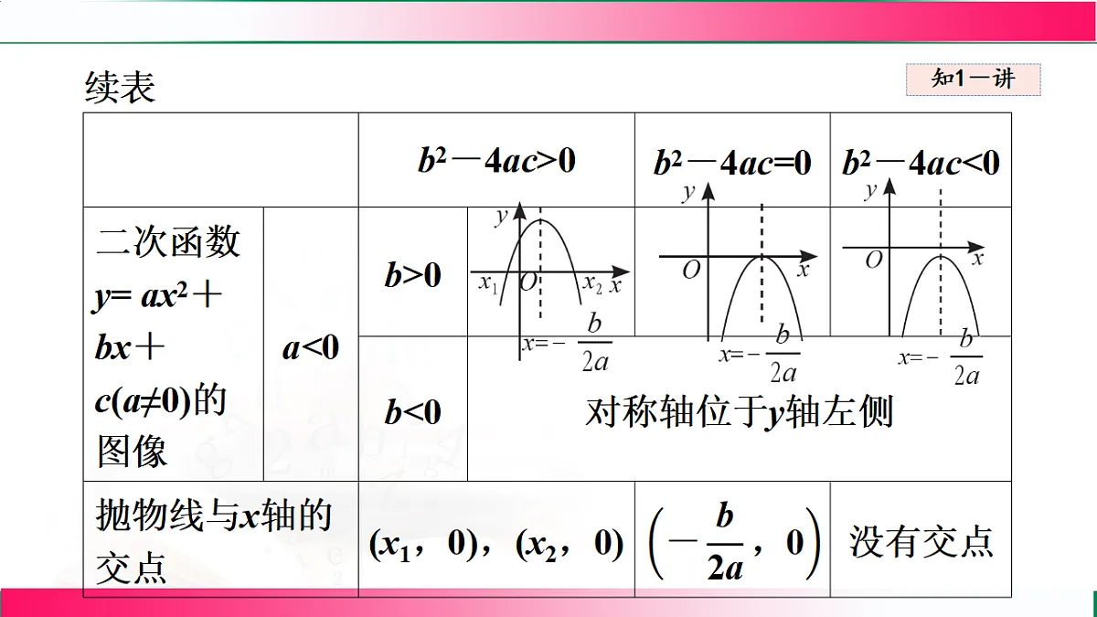 17765036第6页