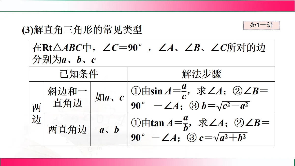 17765047第7页