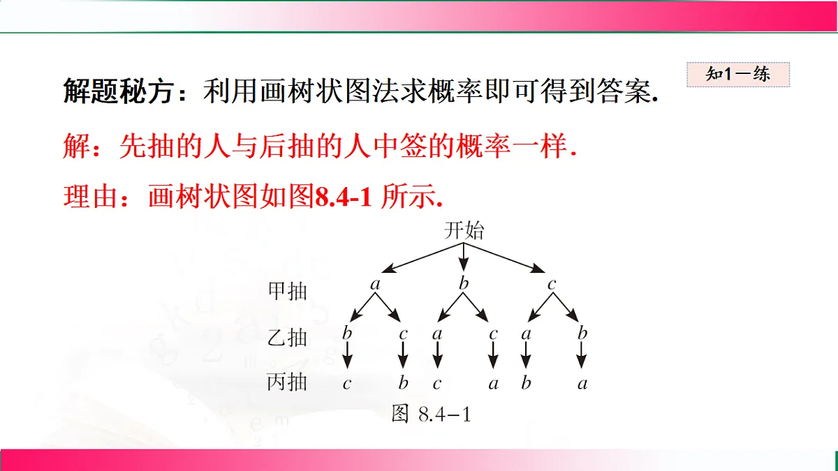 17765050第6页