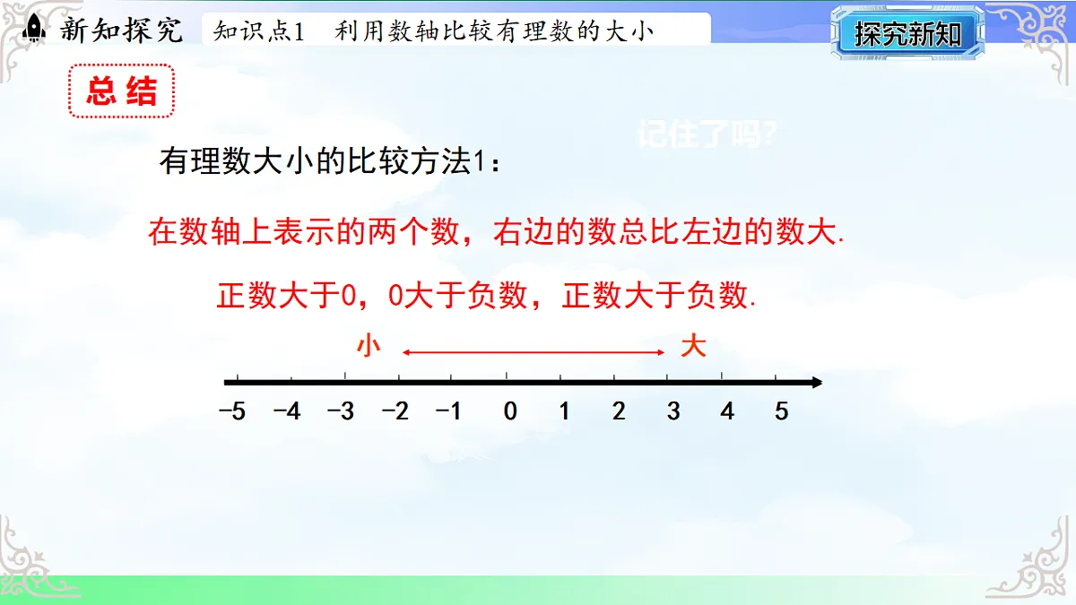 17765372第6页