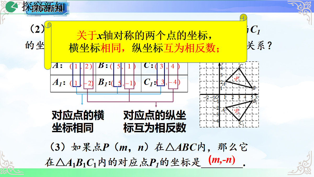 17766142第4页