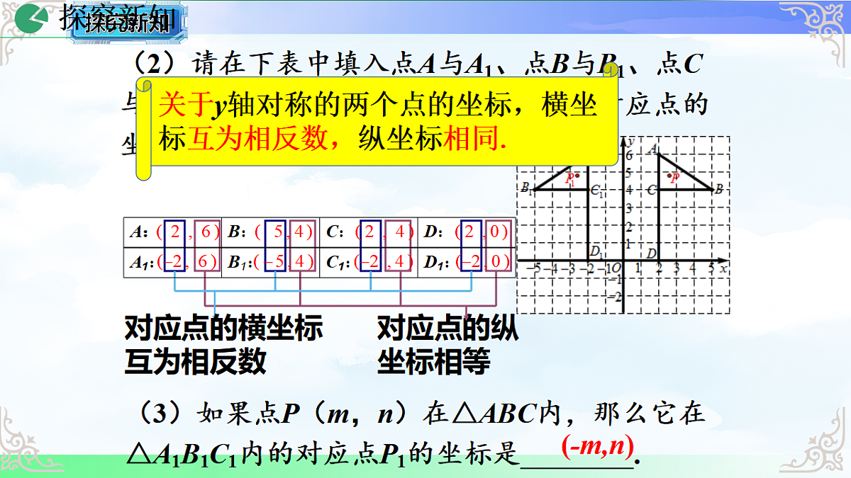 17766142第6页