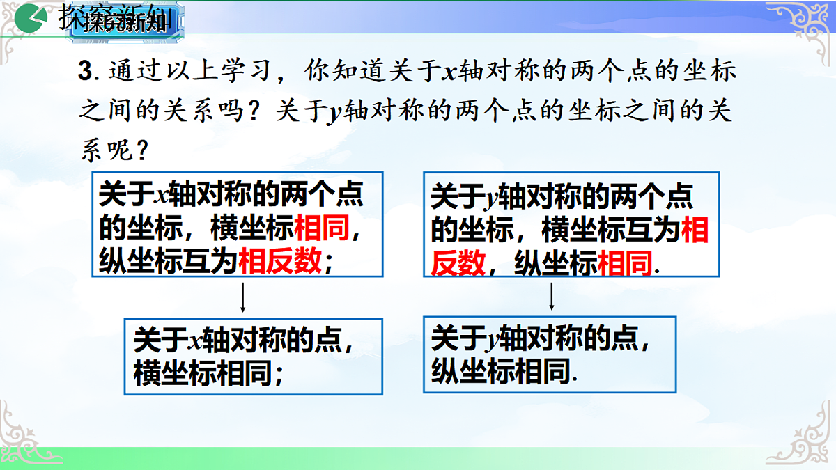 17766142第7页
