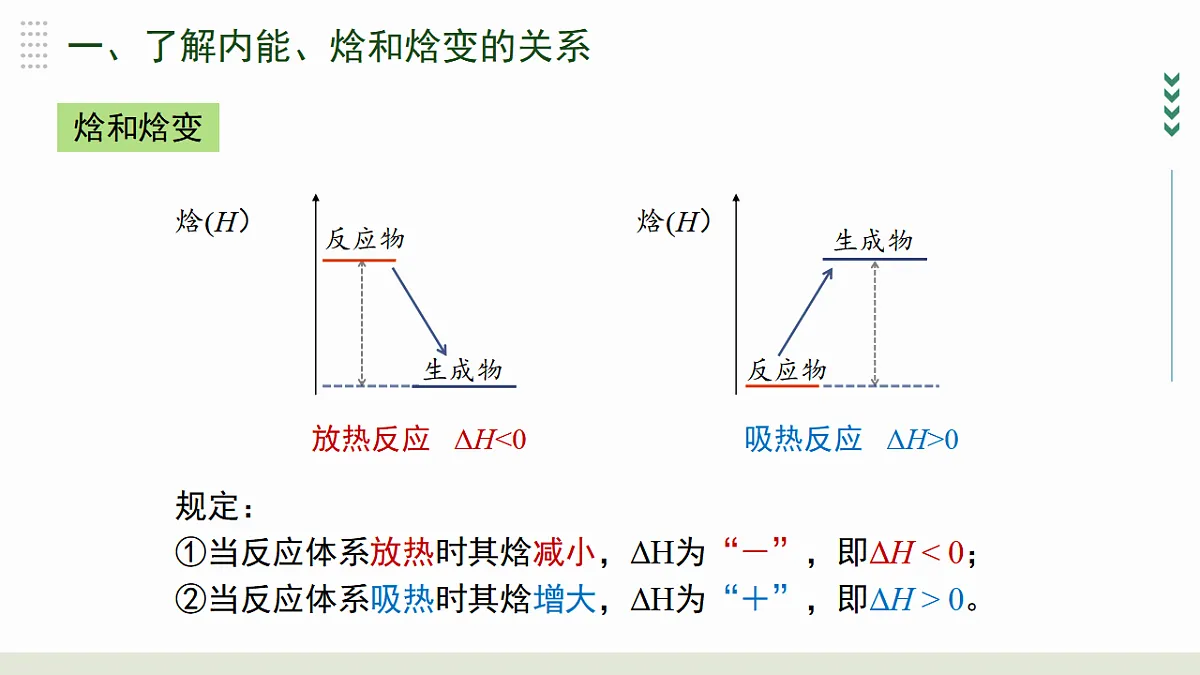 17766332第7页