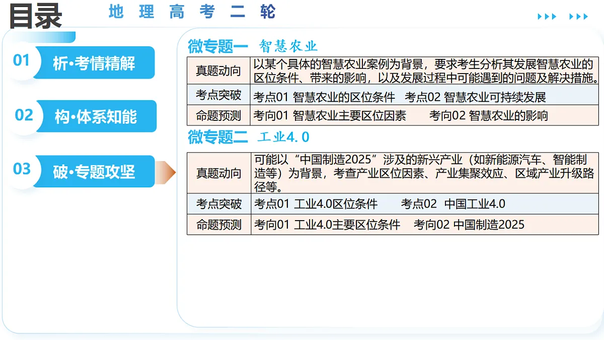 17766607第3页