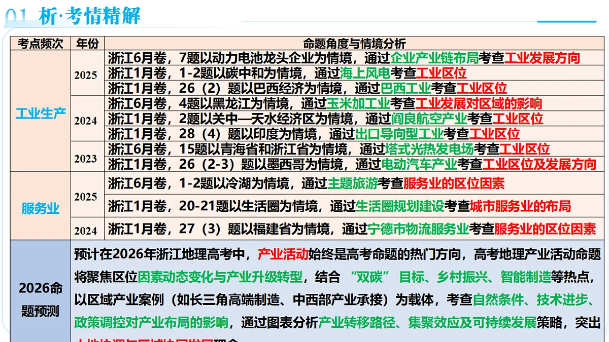 17766607第6页