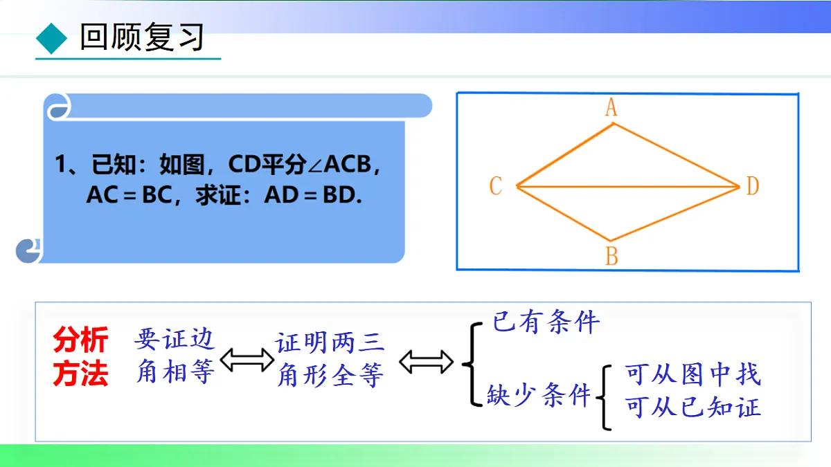 17767676第3页