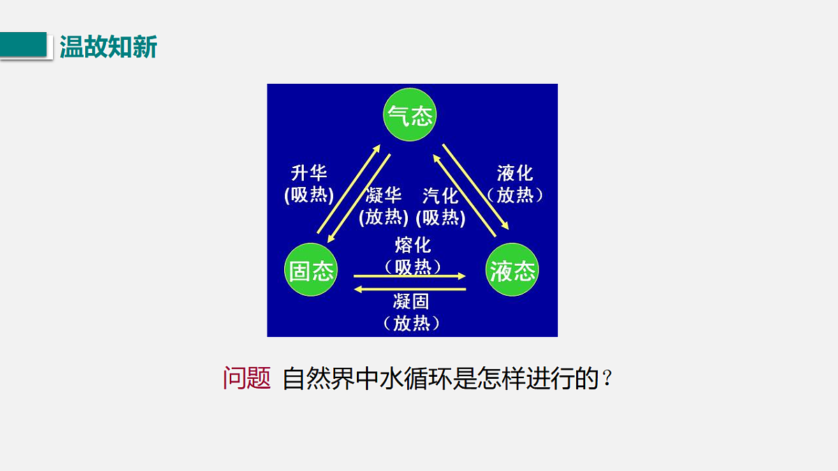 17767707第6页