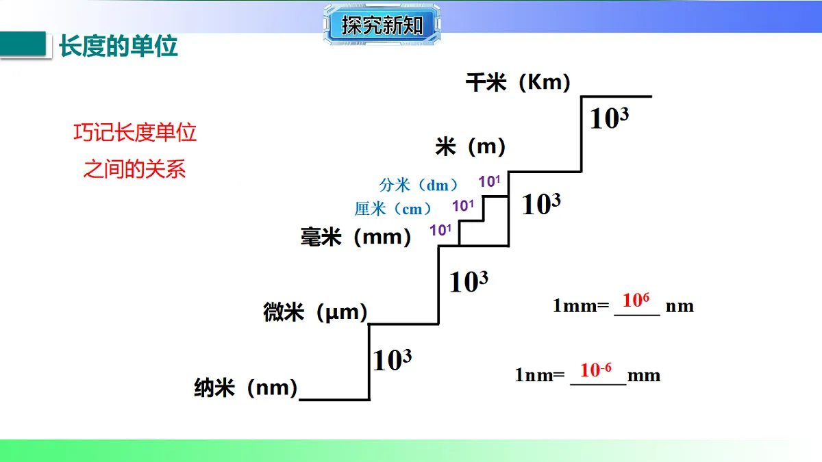 17767709第8页