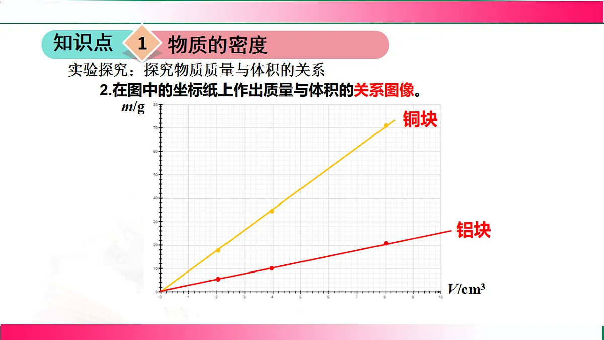 17767771第7页