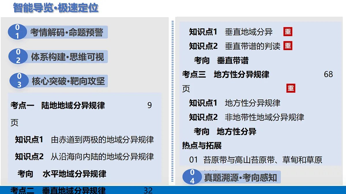 17767796第1页