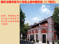 统编版历史八年级上册期末复习课件