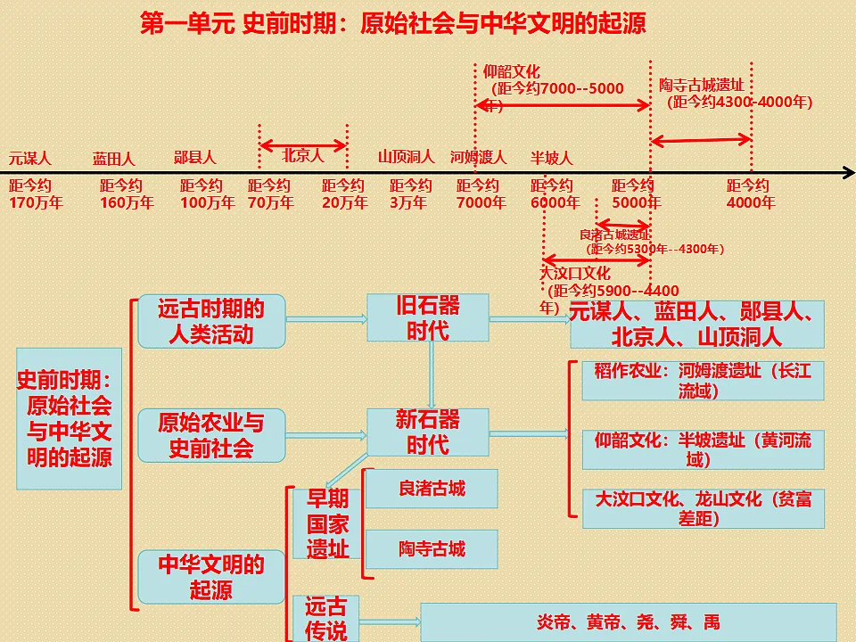 17768068第2页