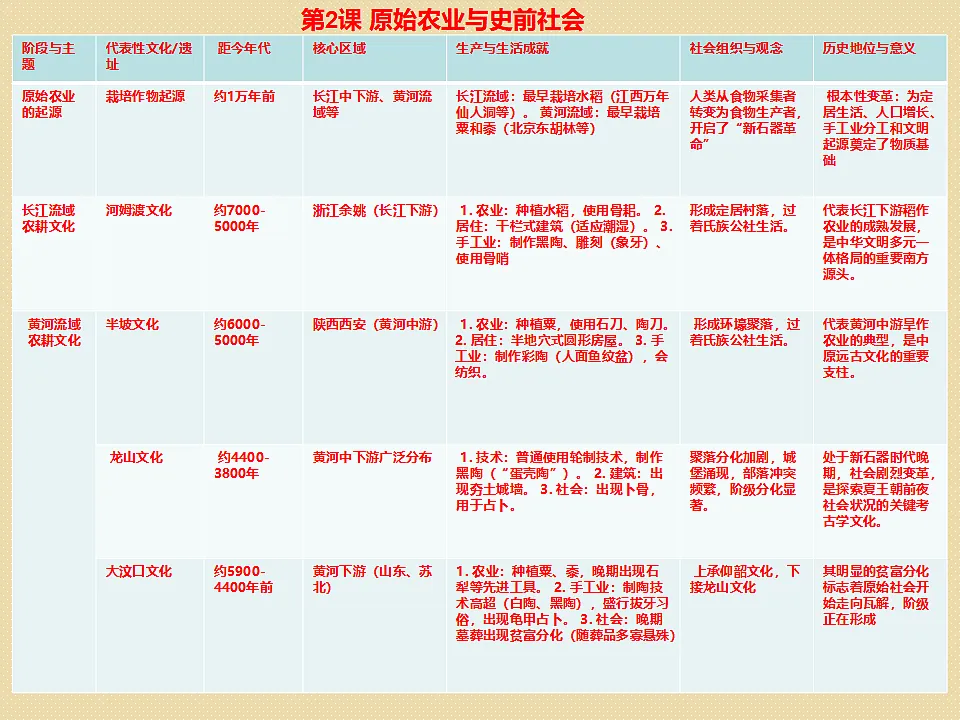 17768068第4页
