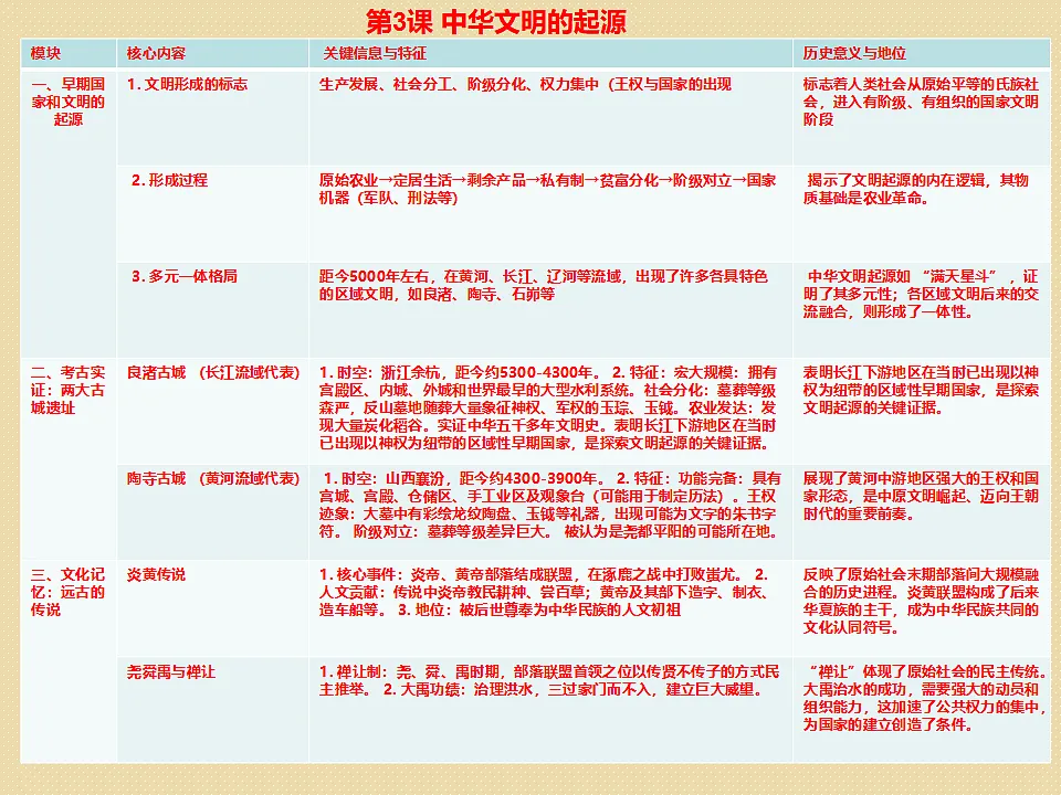 17768068第5页