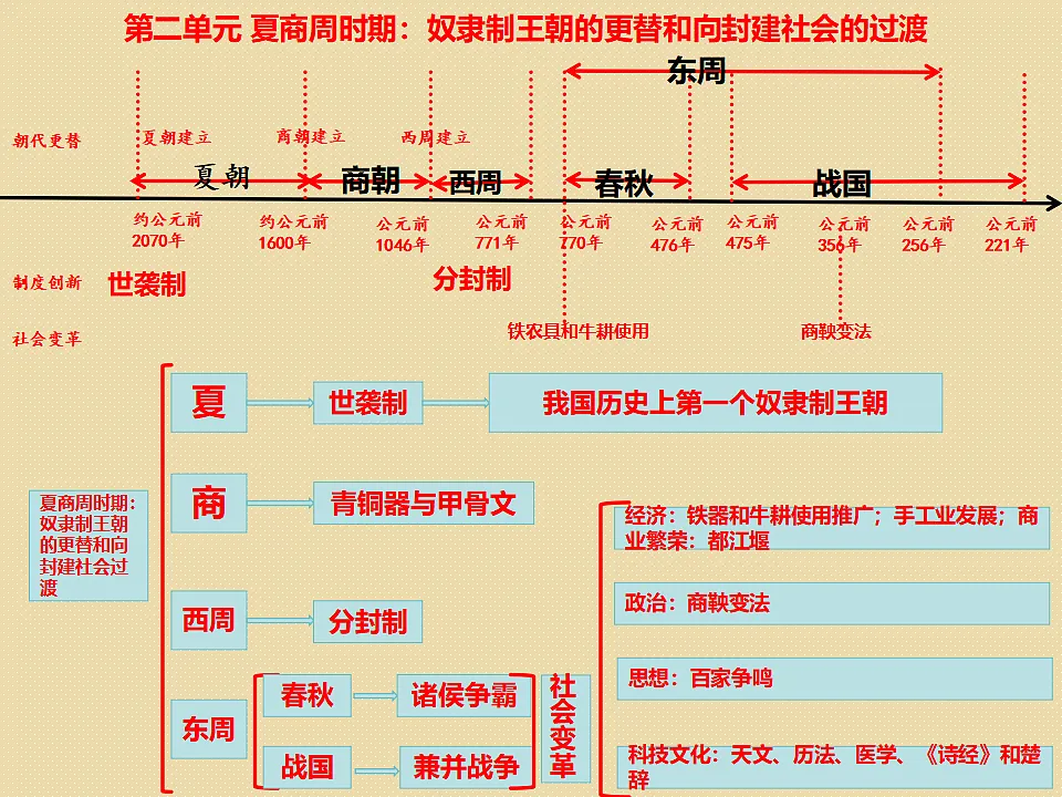 17768068第6页