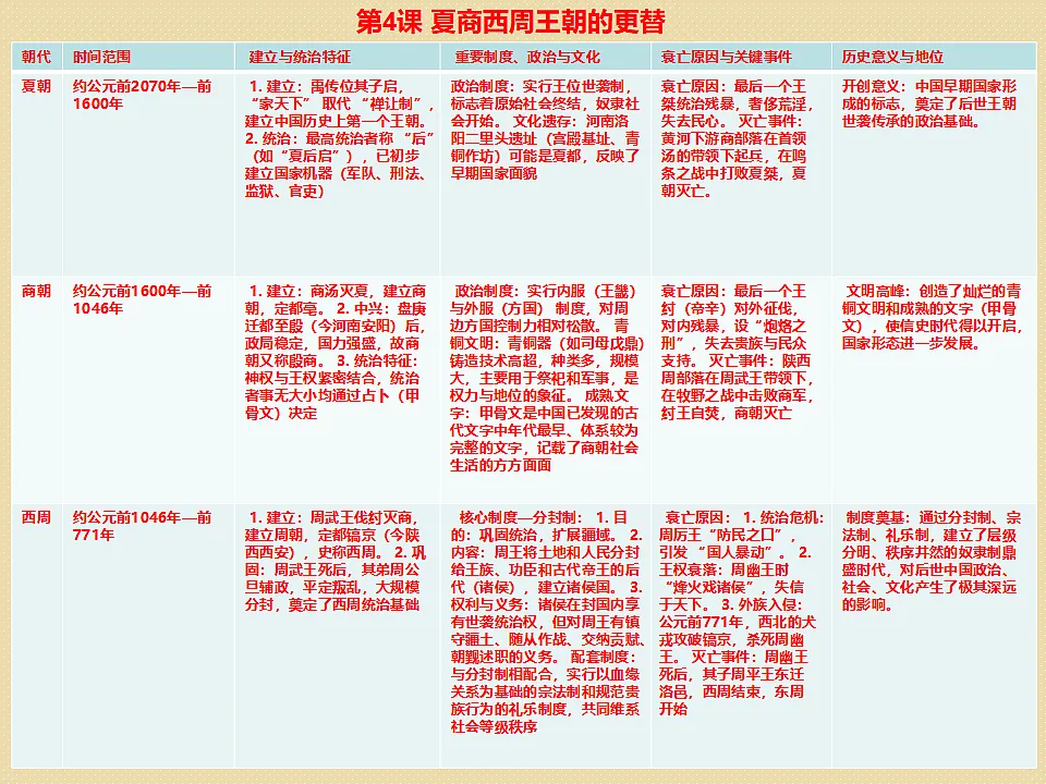 17768068第7页