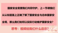 政治 (道德与法治)八年级上册(2024)第四单元 维护国家利益第十二课 树立总体国家安全观维护国家安全集体备课ppt课件