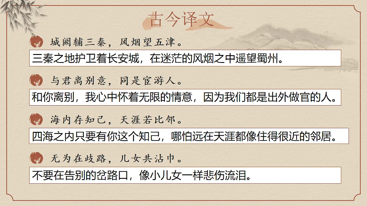 第三单元课外古诗诵读《送杜少府之任蜀州》《望洞庭湖赠张丞相》课件第6页