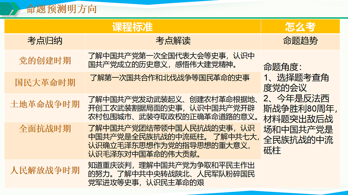 17768773第4页