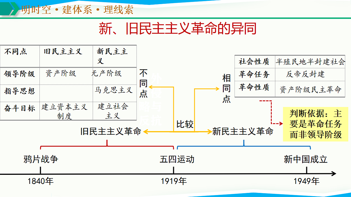17768773第6页