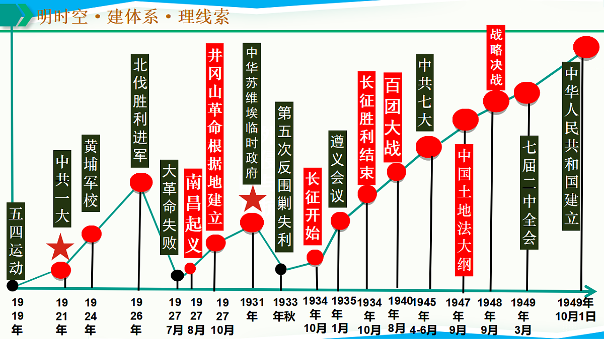 17768773第8页